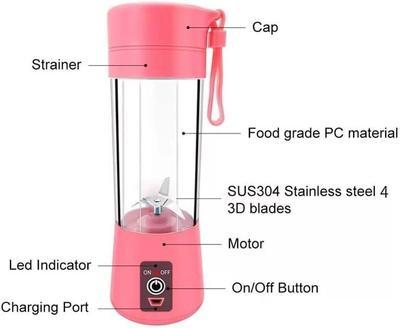 Rechargeable Juicer Blender