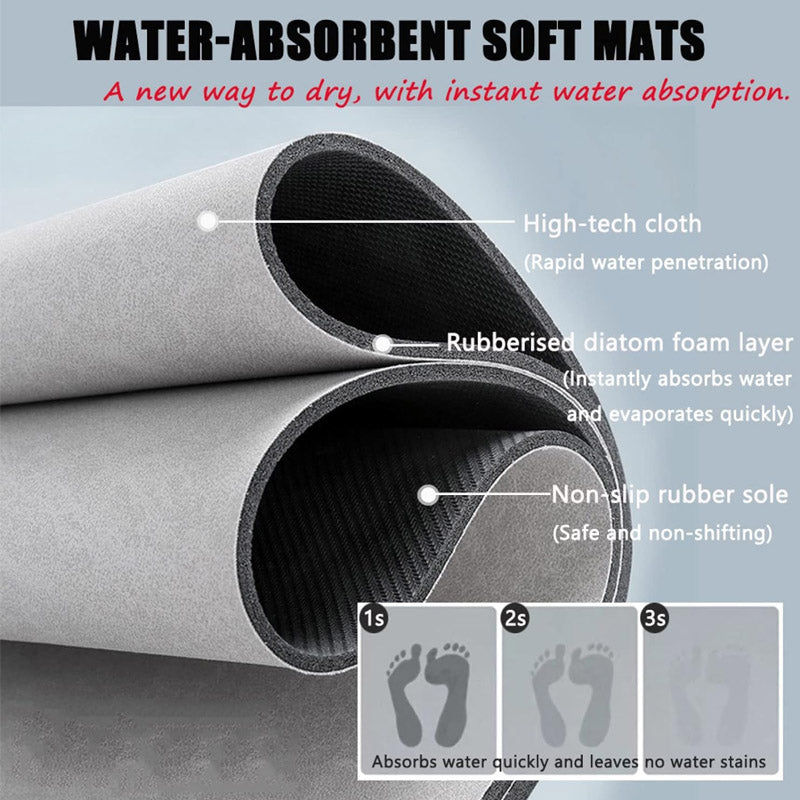 Floor Bath Mat Absorbent Non-Slip-Q